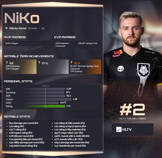 【LOL手游】英雄联盟手游电竞首个官方赛季即将开启